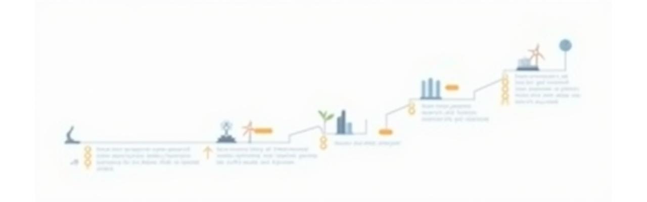 Infographic: A timeline showing startup growth stages with funding points